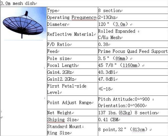 Large Aluminium Pole Stand Satellite Antenna 3m 300cm 10ft Mesh Dish