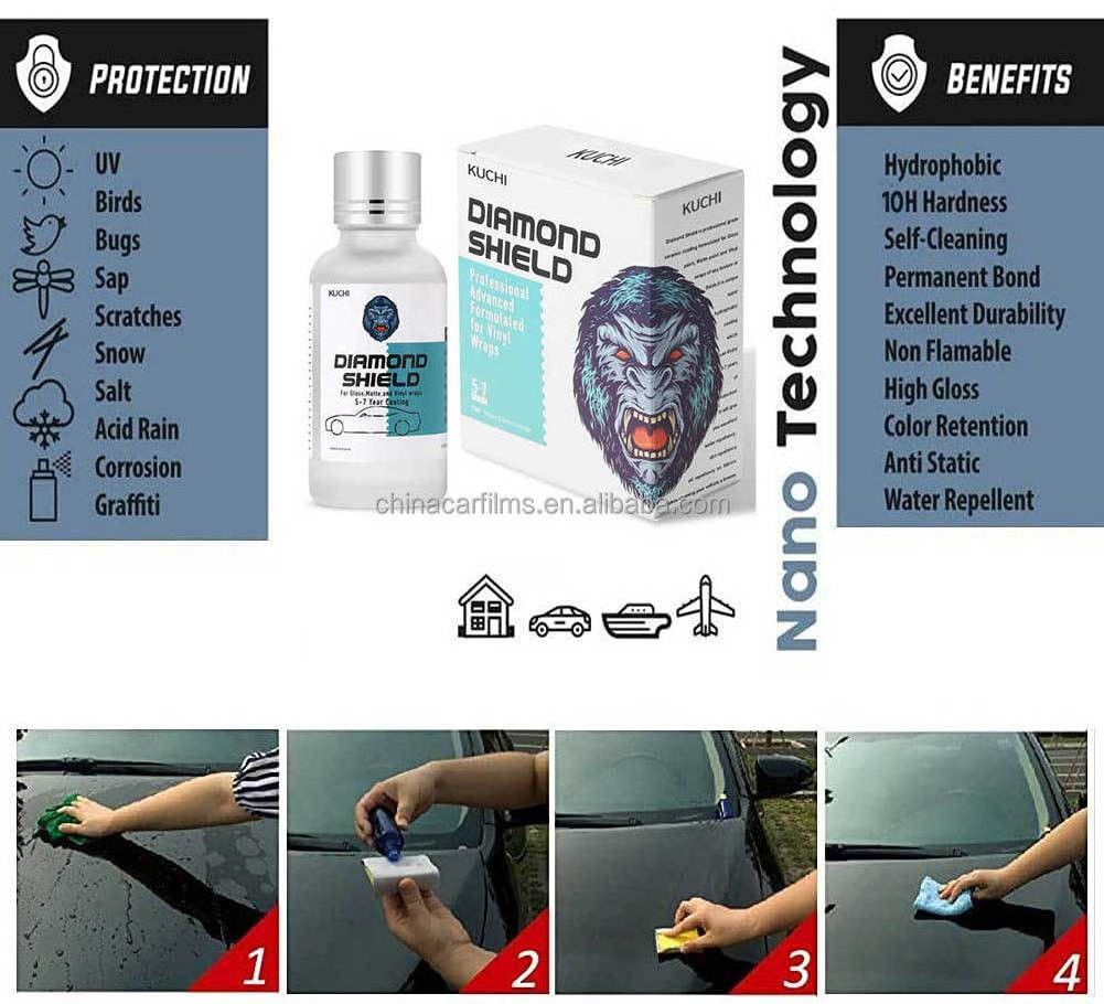 Customize Private Label Nano Ceramic Coating Self Healing TPU PPF Protective Coatings For Cars