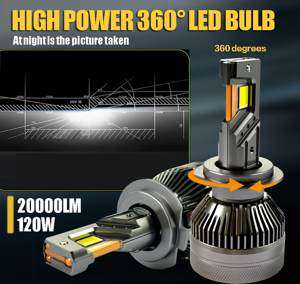 Super Brightness Auto Led Headlight Bulbs Matrix Projector Light 30000LM H4 H7 H11  9005 9006 H13 Canbus Car Led Headlight Bulbs