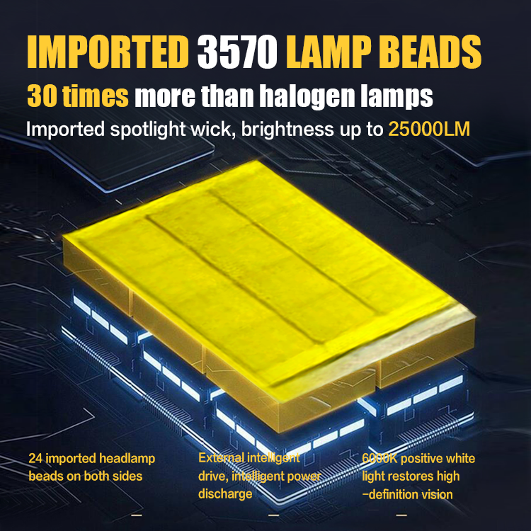 Good Price Auto Led Headlight Bulbs High Low Beam Light 30000LM H4  H7 H11 9005 9006  Canbus Car Led Headlight Bulbs