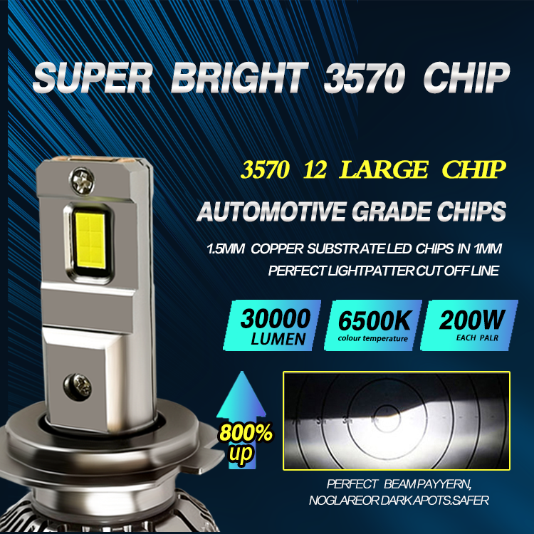 High Quality Car Led CSP 20000lm Headlights Bulbs H1 H3 H4 H7 H11 9005 9006 9012 Auto Lights 4300k 6000k  Head Lamps