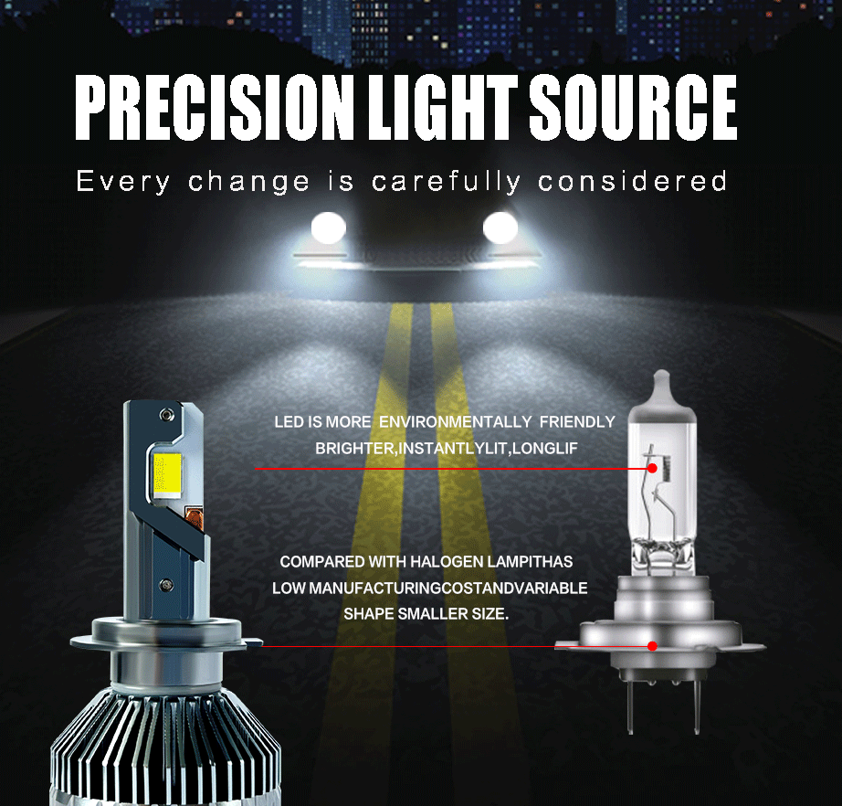 high 300W power led bulb for car 30000LM V60 h11 hb3 hb4 High quality car led light H4 H7 H11 auto led headlights 9005