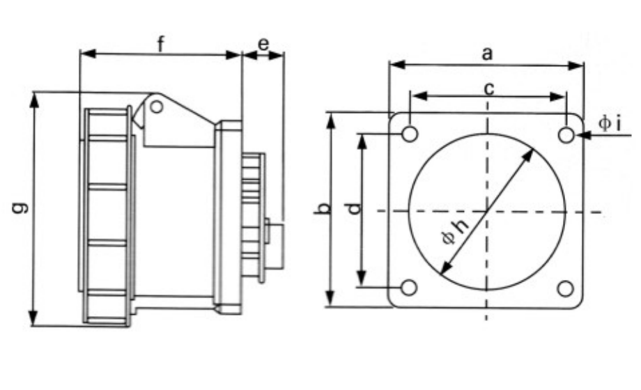 electrical plug and socket connectors outlet cover 125A 220V IP67 sockets electrical supplies store