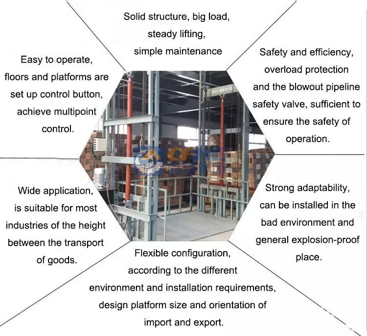 New Cargo Delivery Lift warehouse freight elevator for sale