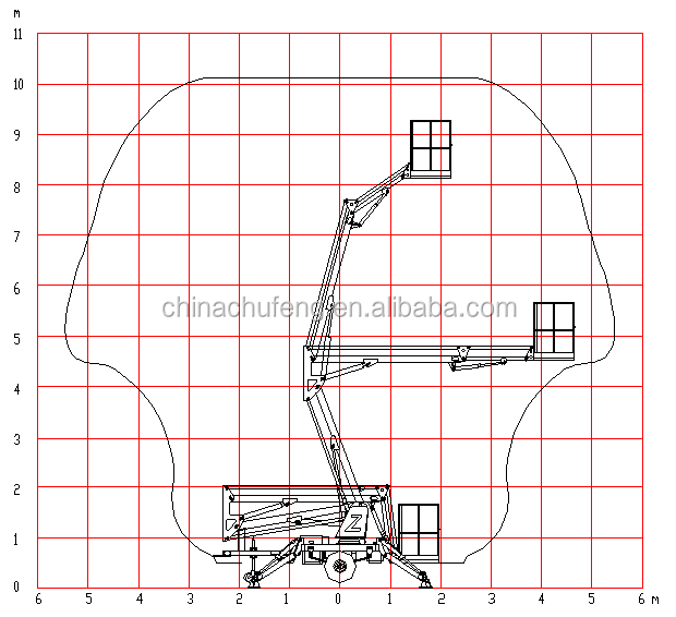 Hydraulic truck mounted towable mini articulated boom lift/towable cherry picker for sale