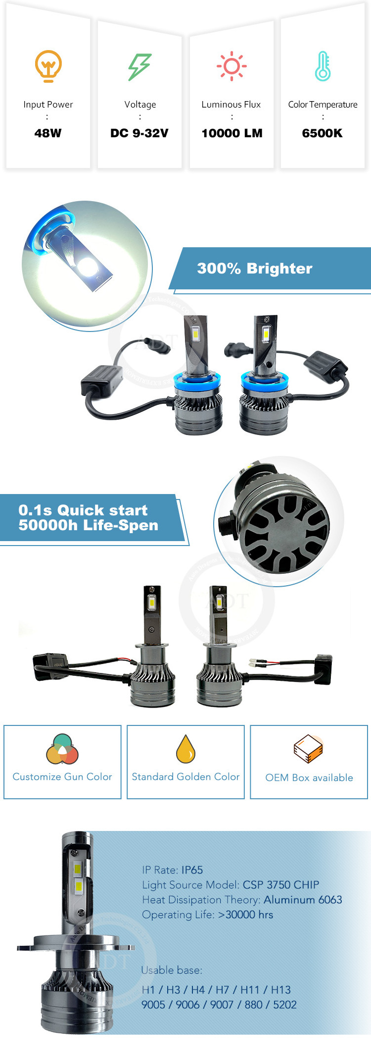 All in One S10  Car LED Headlight H7 Bulb Auto Front Bulb 80W 8000lumen 6000K LED Headlight Bulb H1 H4 H8 H11 9005 HB3 9006 HB4