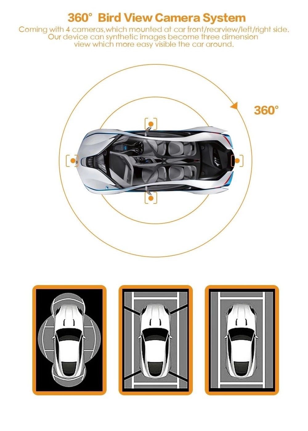 autodragons HD 3D 1080P 360 Surround View System driving 360 Degree Car Bird View Camera Panorama System without canbus error