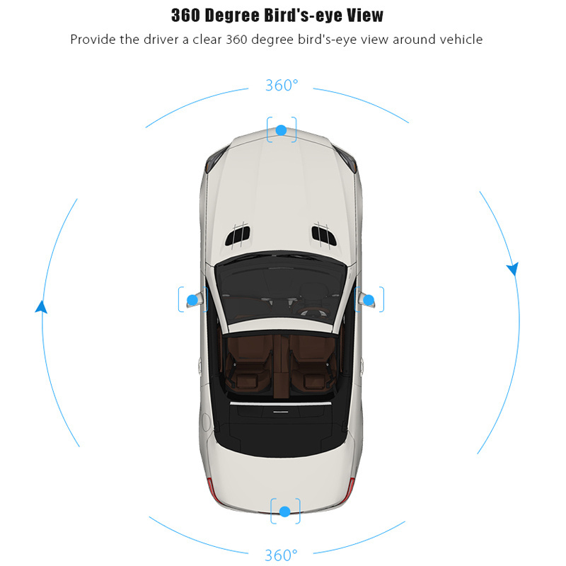 New Bird View System 3D 360 Degree Rotation All Round View Car Parking Panorama Camera with Hidden Car Security Sensor