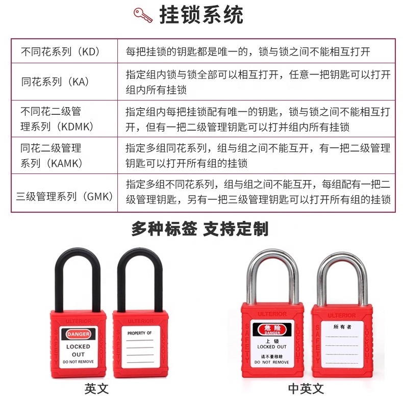 Pad Lock Out Tagout Nylon 38mm Shackle Safety Padlock