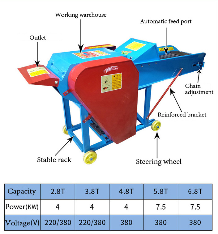 Automatic Industrial Petrol Engine Diesel Forage Chopper Big Animal Feed Chaff Cutter Machine Blades And Grinder For Tractor