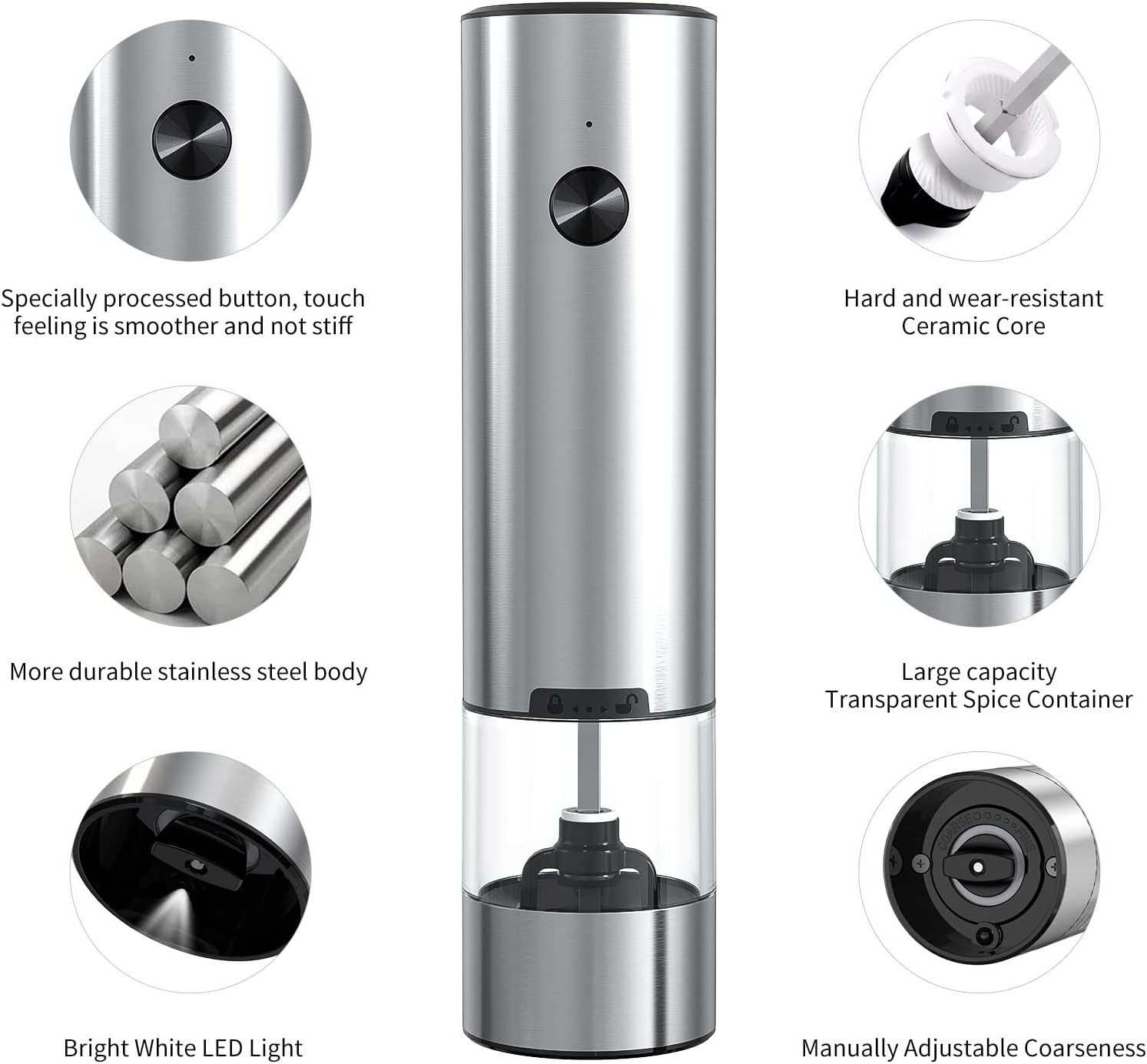 Rechargeable Electric Pepper Grinder Stainless Steel Pepper Mill with Transparent Container, White Led Light