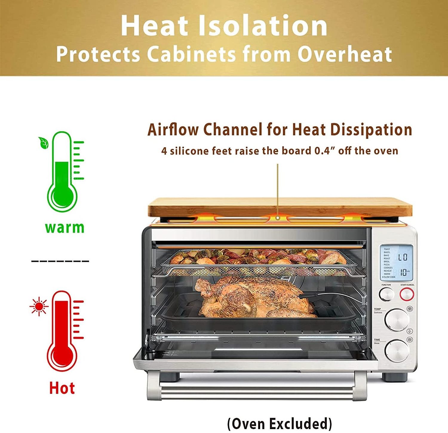 Cutting board for Toaster Smart Oven Pro Air Fryer, Compatible with  with Heat Resistant Silicone Feet