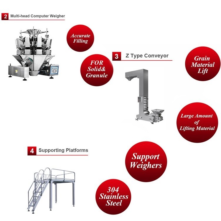 Automatic VFFS Flat Side Seal Bag 5kg 5g 1 kg Sugar Packing Machine