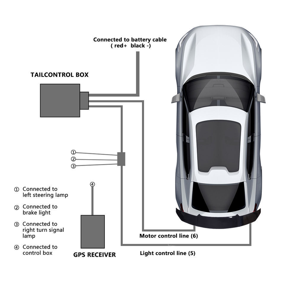 Universal bright black electric luggage compartment automatic spoiler with remote control