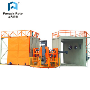 Fangda Roto Fuel Tanks Water Tank Auto Parts Small Plastic Products Making Machine Carousel Rotomolding Machine