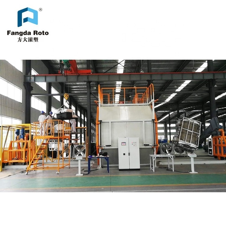 Hot Sale Hdpe Kids toy rotomold playground Manufacturing Machine Rotomolding Machine