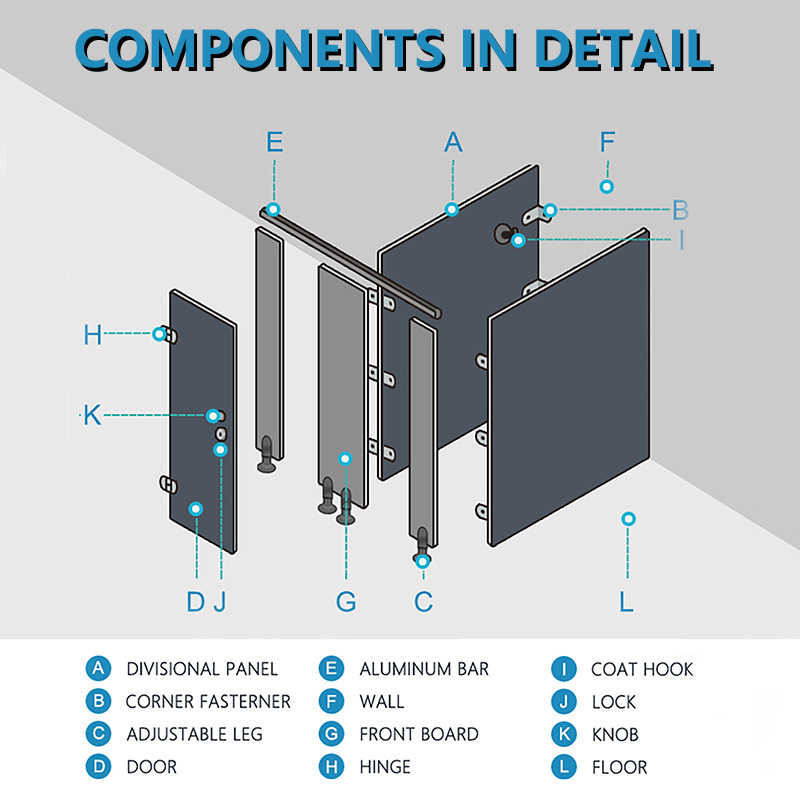 2022 New Commercial Bathroom Partition Walls Fireproof Toilet Partition Hardware Scratch Resistant Cheap Partition Walls