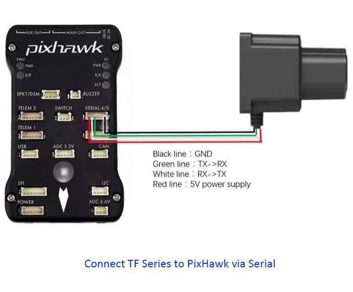 TF02-Pro Lidar Range Finder Sensor TF02 LIDAR Single Point Ranging IP65 40M Benewake for Arduino Pixhawk Drone UART RS-485 I2C