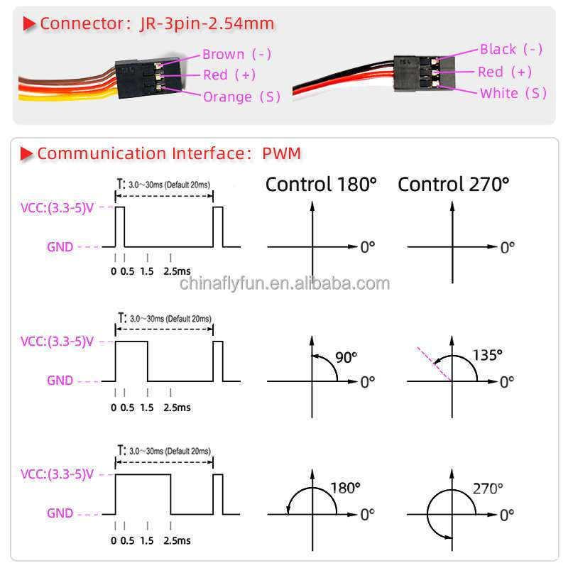 wholesale 35KG RC Servo Motor High Torque Large Power Stainless Steel Gear Waterproof Digital Servos For RC Boat Helicopter Toy