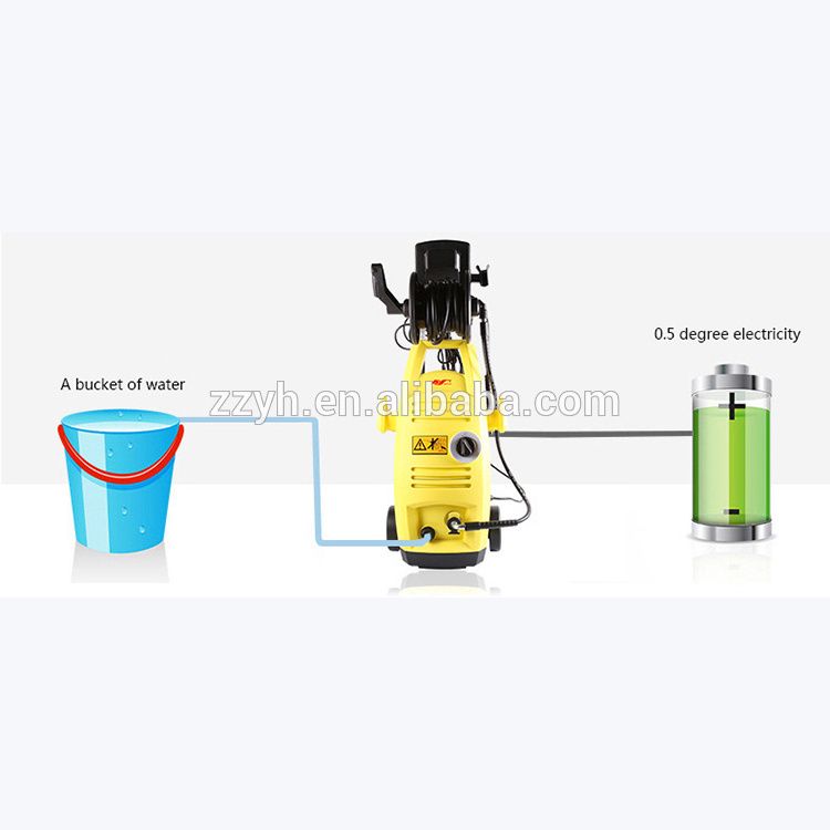 Hot sale all over the world automatic touchless car wash machine