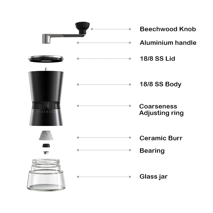 IF design Commercial Black set adjustable logo Hand Coffee Bean Grinder Stainless Steel ceramic burr Manual Coffee Grinder