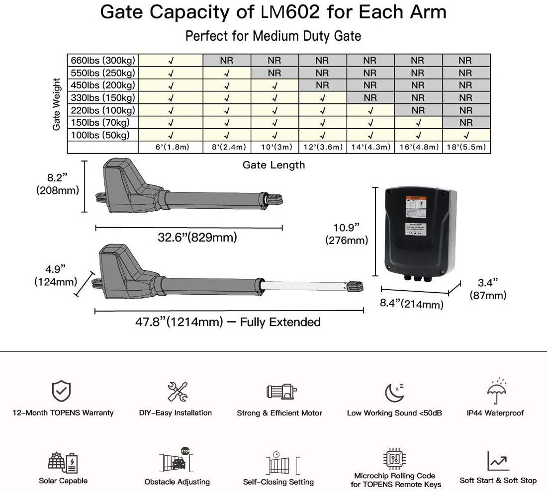 Lockmaster LM602 700kgs Dual Swing Gate Opener Automatic Kit with Remote for Swing Gates