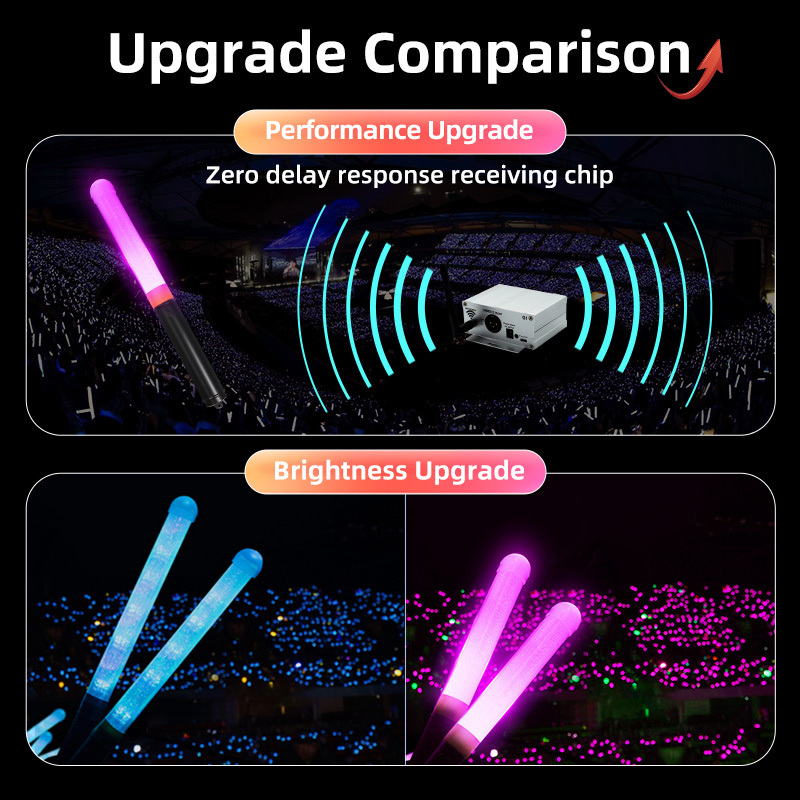 Night Stick Flash Lights Kids Led Rave Light Up Light Wands Flow Toys Glow Makeup Sticks Necklaces Enhypen Lightstick