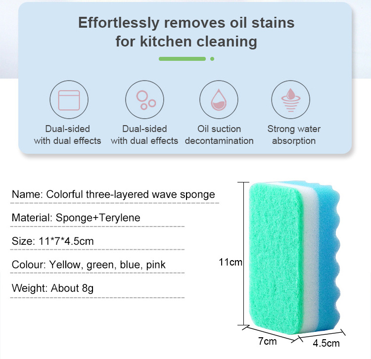 Eco-friendly kitchen cleaning products dishwashing cleaning sponge cloths household kitchen sponge scrub pad factory wholesale