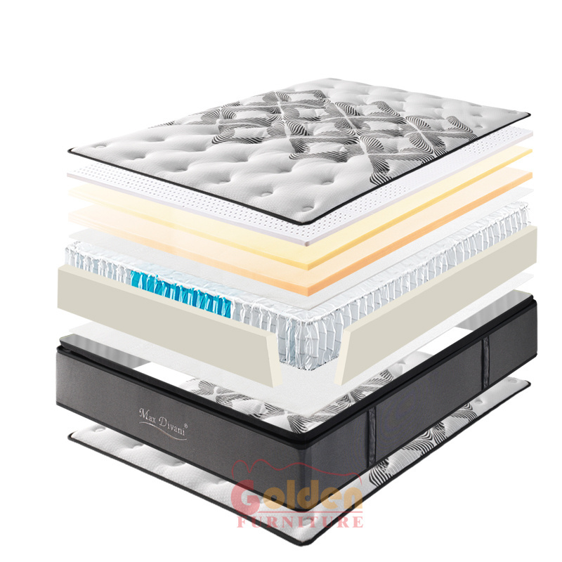 China supplier wholesale pocket spring latex sleepwell mattress