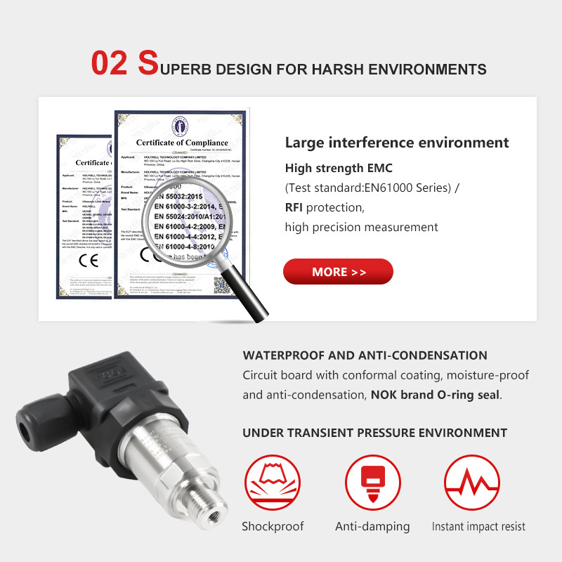 Holykell stainless steel ceramic 4-20ma hydraulic water pressure transducer 16bar 0-10v