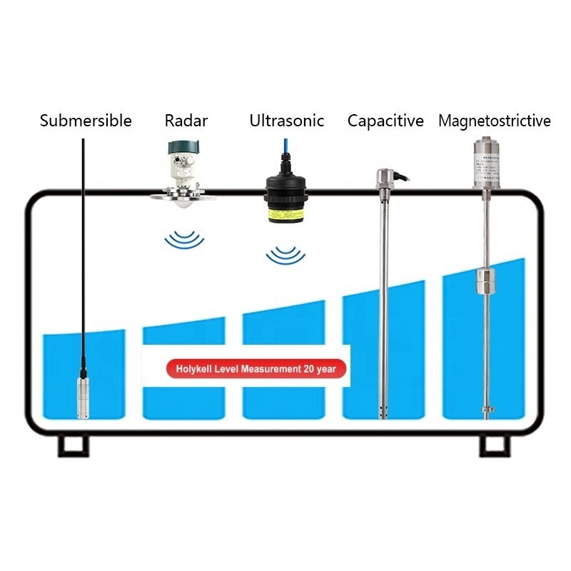 Holykell 4-20mA RS485 Liquid Level Transmitter Submersible Water Diesel Fuel Tank Level Sensor