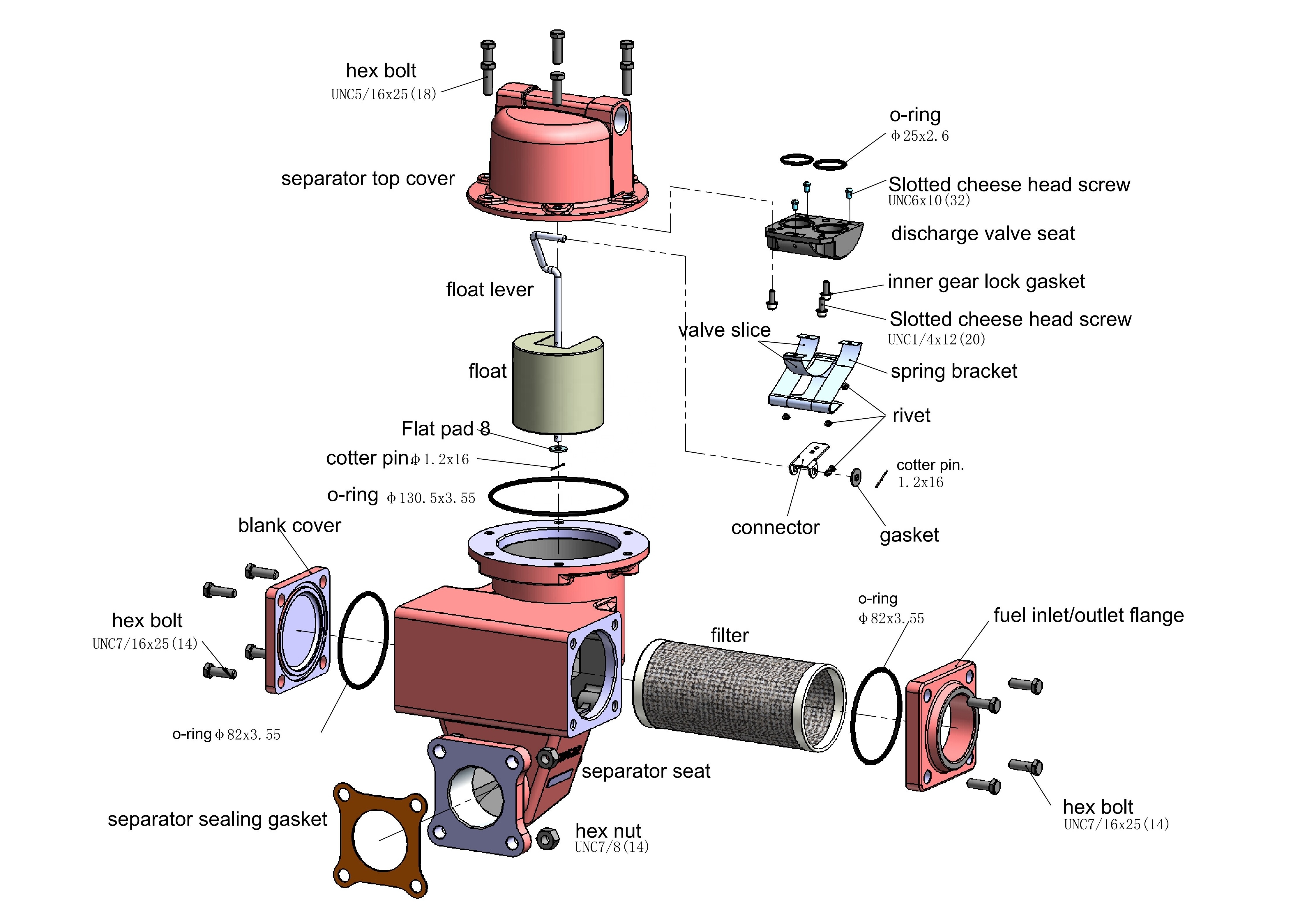 POSITIVE DISPLACEMENT FLOW METER