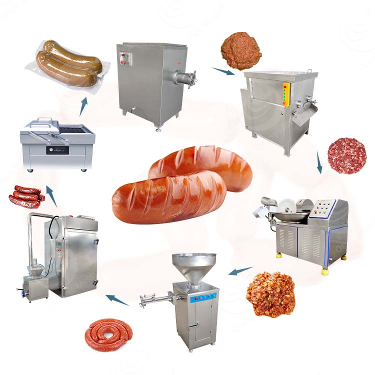 ORME Sausage Clipper Fill Machine Maquinas Embutidora De Chorizo Complete Pneumatic Sausage Make Line