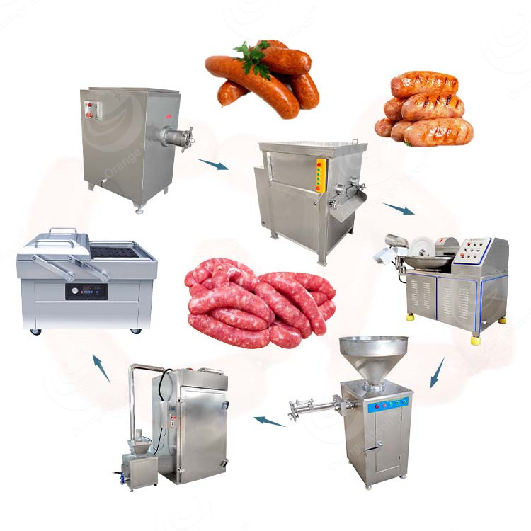 ORME Pneumatic Sausage Ham Stuffer Precio Embutidora Industrial De Chorizo Automatique Beef Sausage Make Machine