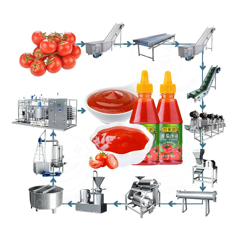 ORME Fully Automatic Tin Tomato Paste Manufacture Machine Process Plant Tomato Puree Make Machine Ketchup Maker