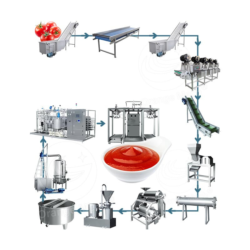 ORME Fully Automatic Tin Tomato Paste Manufacture Machine Process Plant Tomato Puree Make Machine Ketchup Maker