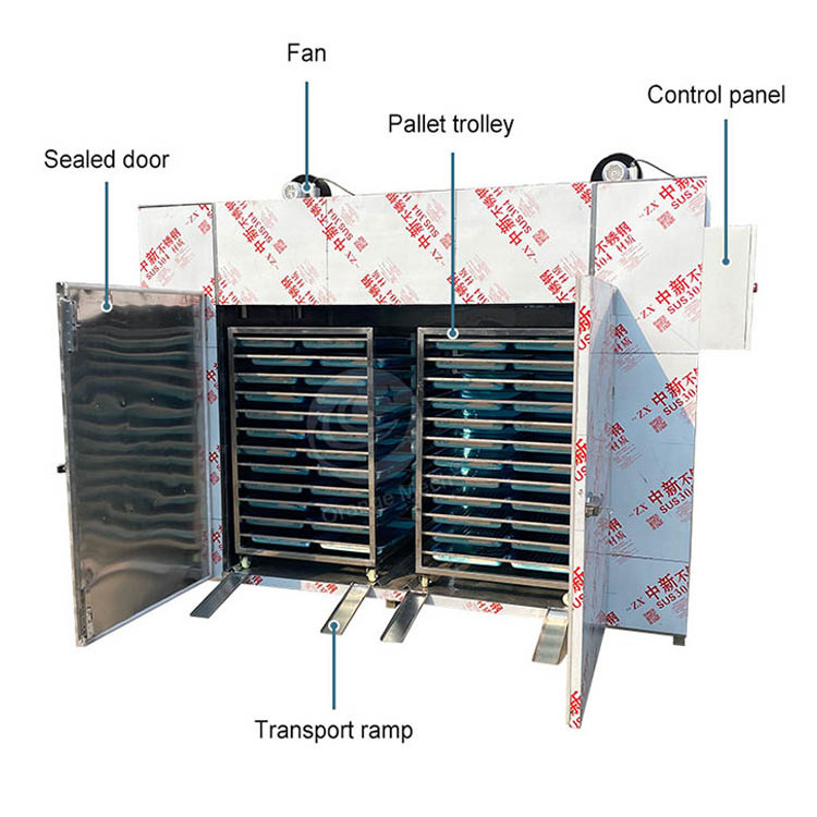 ORME Animal Food Fish Pork Dehydrator Fruit Prune Dehydration Drying Line Seed Fig Dryer Machine