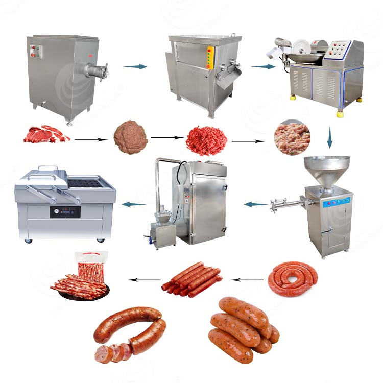 ORME Sausage Clipper Fill Machine Maquinas Embutidora De Chorizo Complete Pneumatic Sausage Make Line