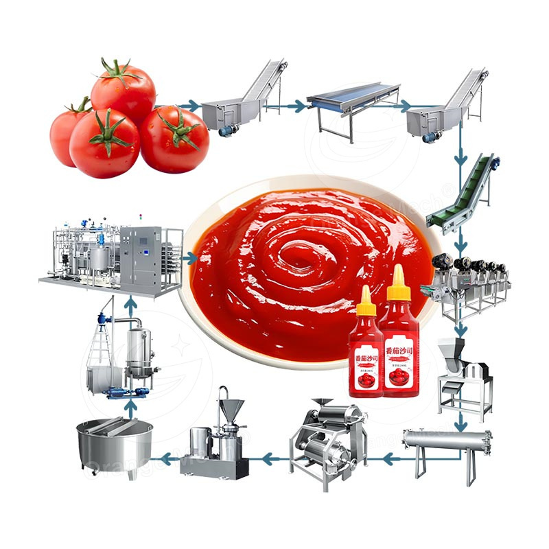 ORME Commercial Fully Automatic Tomato Sauce Make Machine Small Tomato Puree Production Line