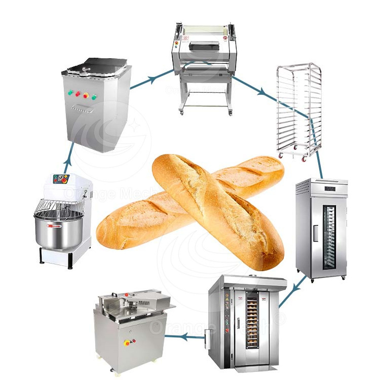 ORME Mini Bread Production Line Bun Maker Make Turkish Machine Equipment China Price Commercial of Bakery