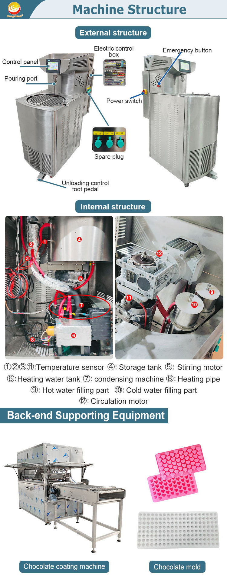 Easy to Operate Commercial Large Melt Spread 10kg Chocolate Making Machine Continuous Temper Machine