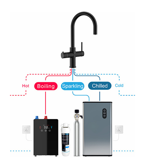 5in1 under sink water dispenser sparkling water faucet and  boiling water tap kitchen faucet system