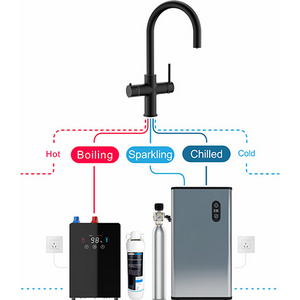 5in1 under sink water dispenser sparkling water faucet and  boiling water tap kitchen faucet system