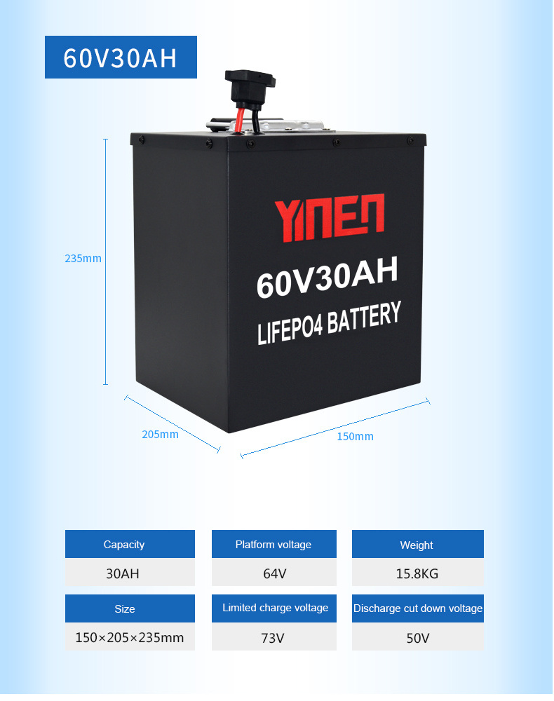 China 48V 60V 72v 30ah 40ah 50ah 30 kwh battery lifopo4 lithium battery for scooter