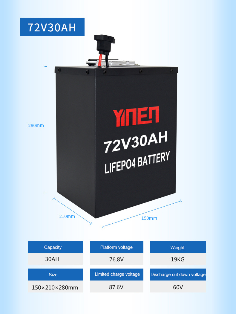 China 48V 60V 72v 30ah 40ah 50ah 30 kwh battery lifopo4 lithium battery for scooter