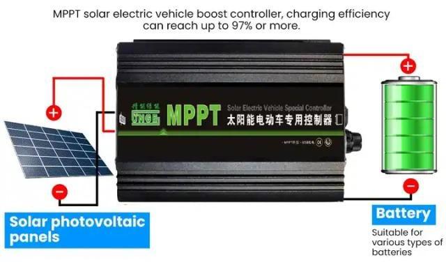 MPPT 200W 400W 48V/60V/72V/80V/96V Solar Boost Charge Controller Electric Car Electric Vehicle Charging Voltage Regulator