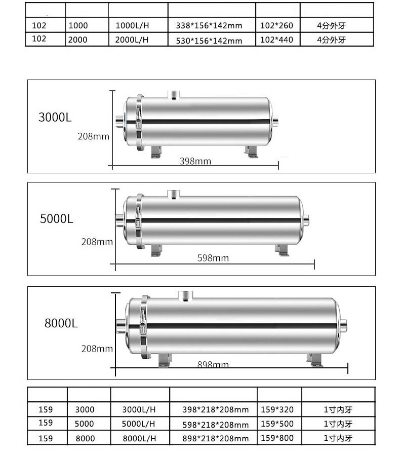 UF stainless steel water filter 5000 L/H whole house ultrafiltration water purifier