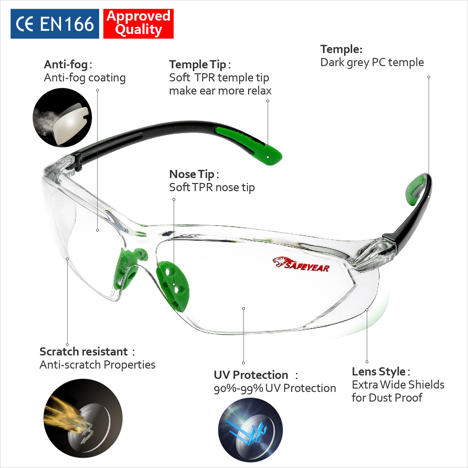 Safeyear ANSI Z87 Safety Glasses Eye Protection, Anti-fog Protective Work Eyewear with CE Industrial Anti-Fog Lens