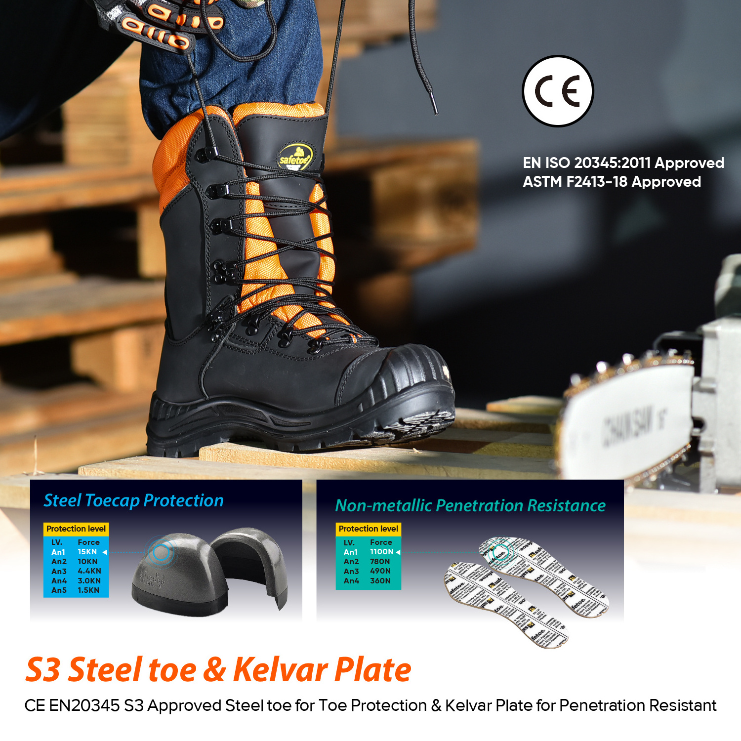 CE Approved Class 1 Chainsaw Cut Resistant Safety Boots