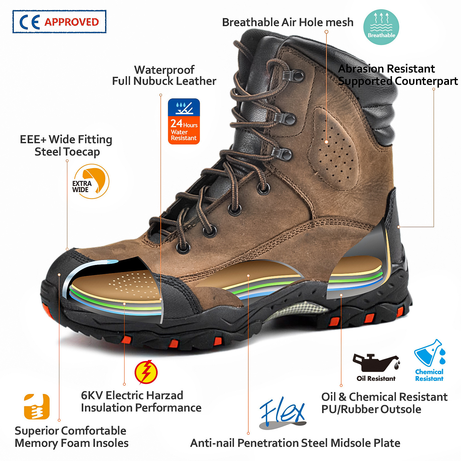 Firefighter boots mining equipment Steel toe safety boots steel toe cap men sneakers safety factory custom